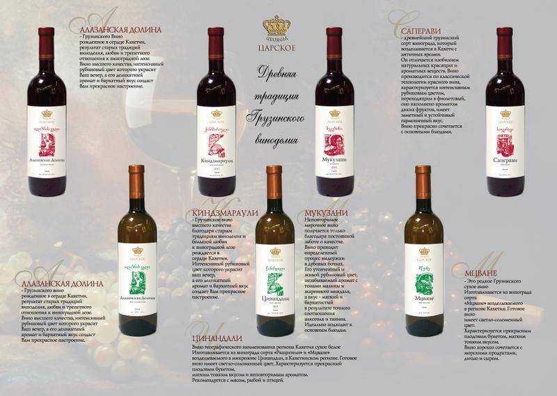 Алазанская долина вино грузинское: белое, красное, полусладкое, столовое
