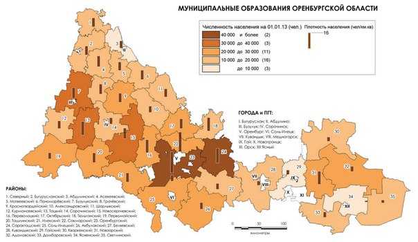 Население оренбурга 2024 год. Карта численности населения Оренбургской области. Плотность населения Оренбургской области на карте. Оренбургская область карта с районами плотность населения. Плотность населения Оренбурга.