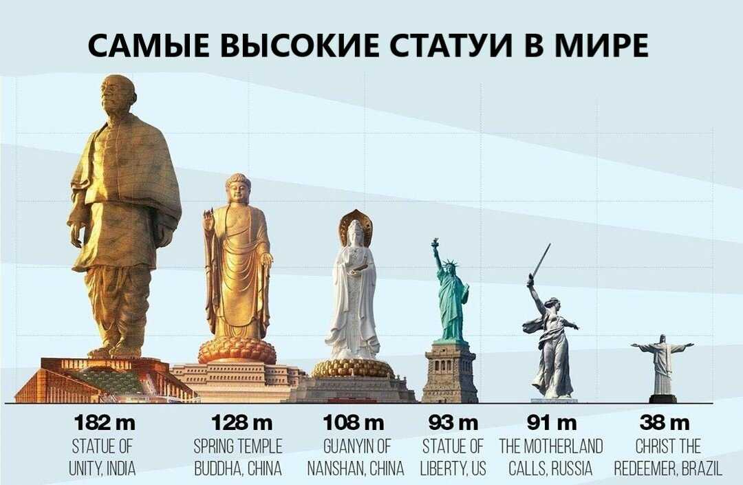 23 русских изобретения, без которых нельзя представить современный мир