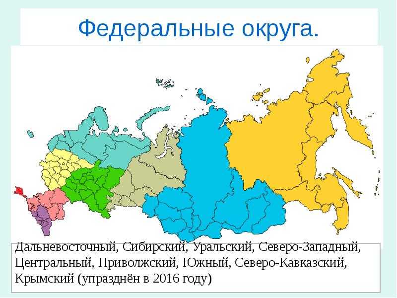 «система формировалась не одно столетие»: как менялось административно-территориальное устройство россии