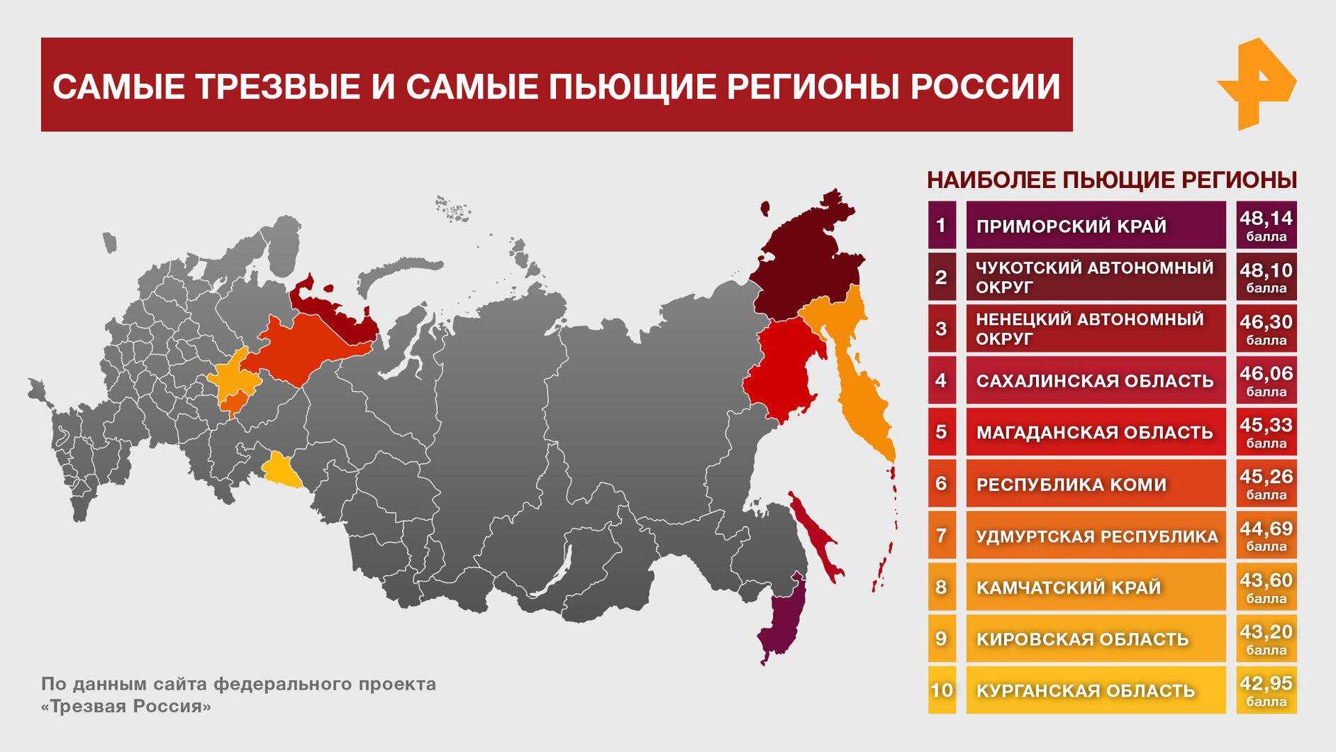Саратов возглавил рейтинг самых пьющих городов россии