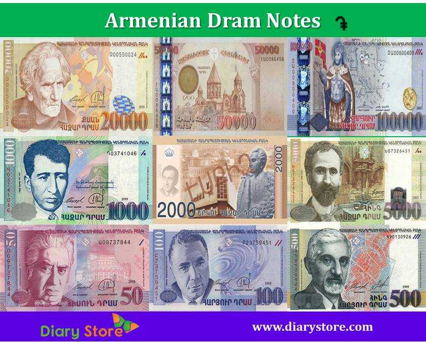 Рубли сегодня армения. Армянский драм. Армянские деньги. Драмы валюта Армении. Армянские драмы купюры.