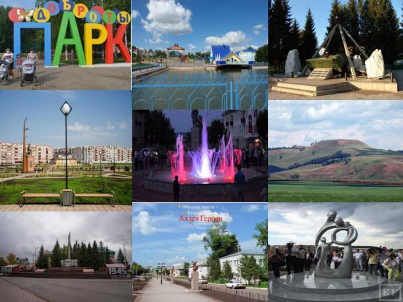 Город копейск: история и достопримечательности — ураловед