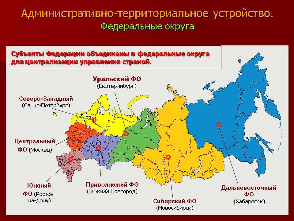 «система формировалась не одно столетие»: как менялось административно-территориальное устройство россии — рт на русском