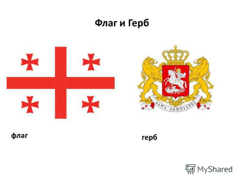 Исторические флаги грузии.