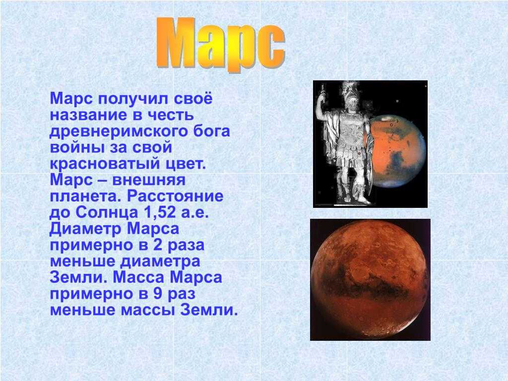 Марс интересные факты для детей. Доклад о Марсе. Научные факты о Марсе. Сообщение о планете Марс. Марс Планета презентация.