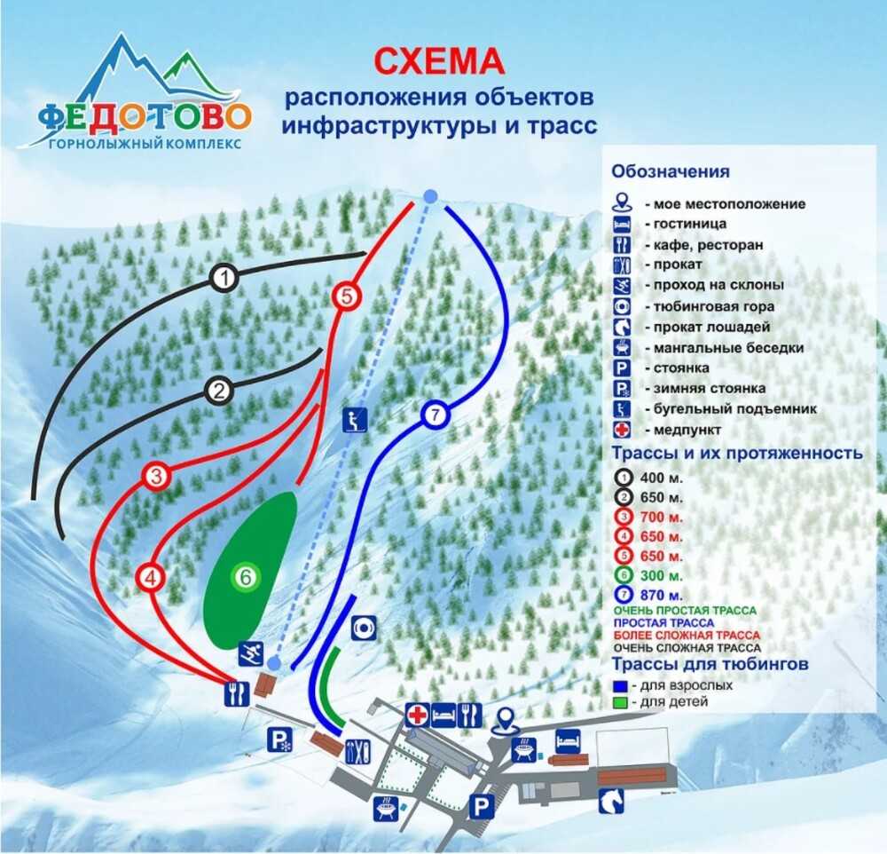Шерегеш как добраться. Татарстан Федотово горнолыжный курорт. Федотово горнолыжный комплекс трассы. Федотово горнолыжный курорт карта трасс. Горнолыжный комплекс Федотово Набережные Челны.