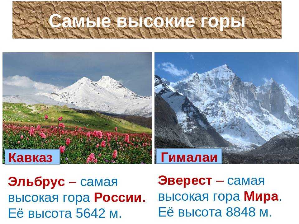 Горы россии 5 класс. Самая высокая гора Росси. Название самых высоких гор в России.
