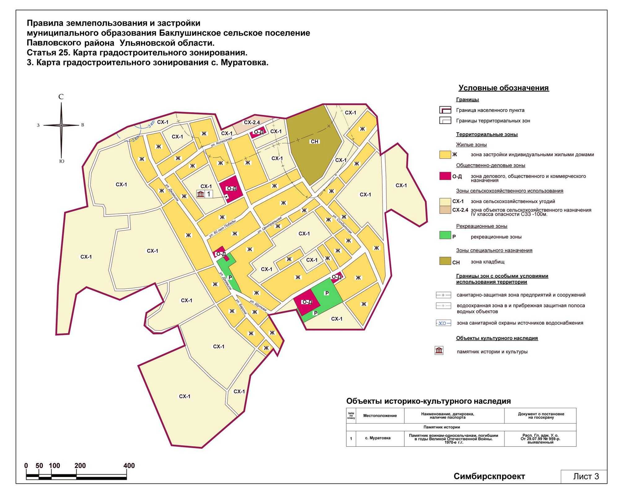 Пзз раменского. ПЗЗ Ишеевское городское поселение Ульяновская область. План землепользования. Правила землепользования и застройки муниципального образования. Карта Павловского района Ульяновской области.