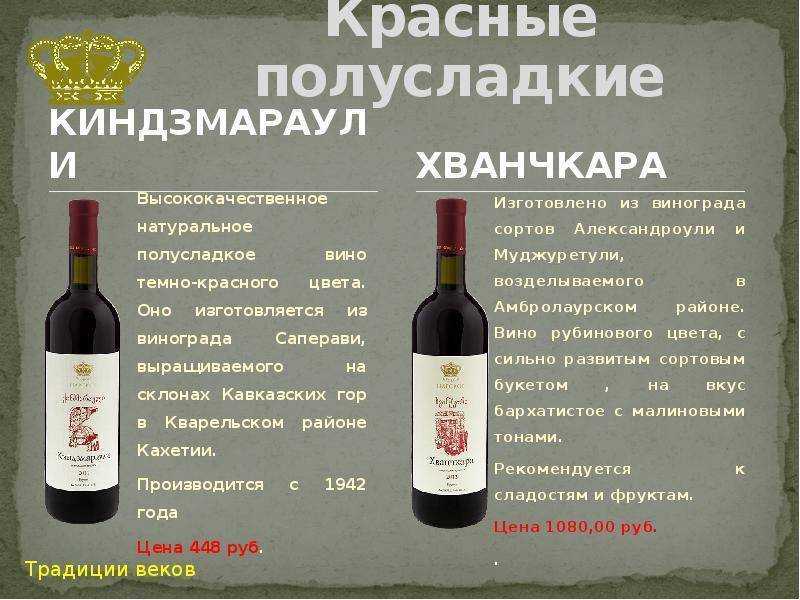 Рейтинг лучших вин грузии на 2023 год