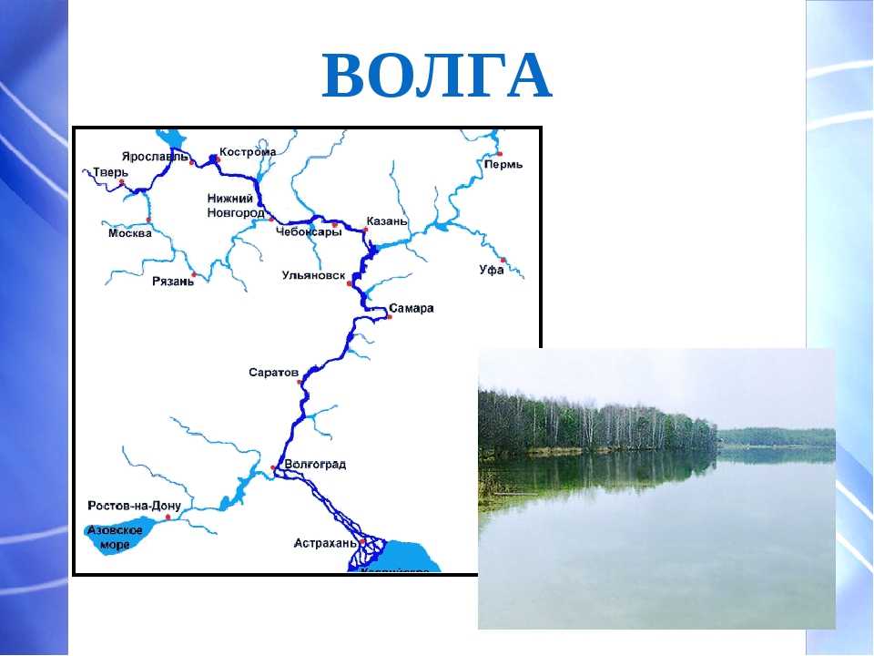 Река Волга на карте от истока до устья.