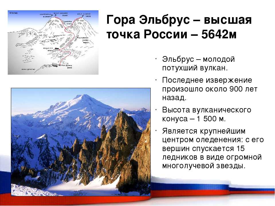 Гора эльбрус: высота, в какой горной системе находится, краткое описание, интересные факты - gkd.ru