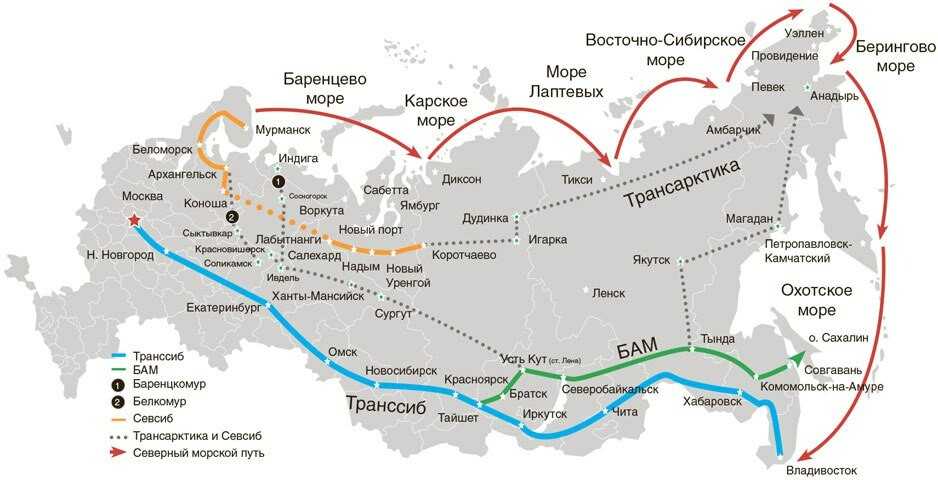 Свердловская железная дорога — история создания
