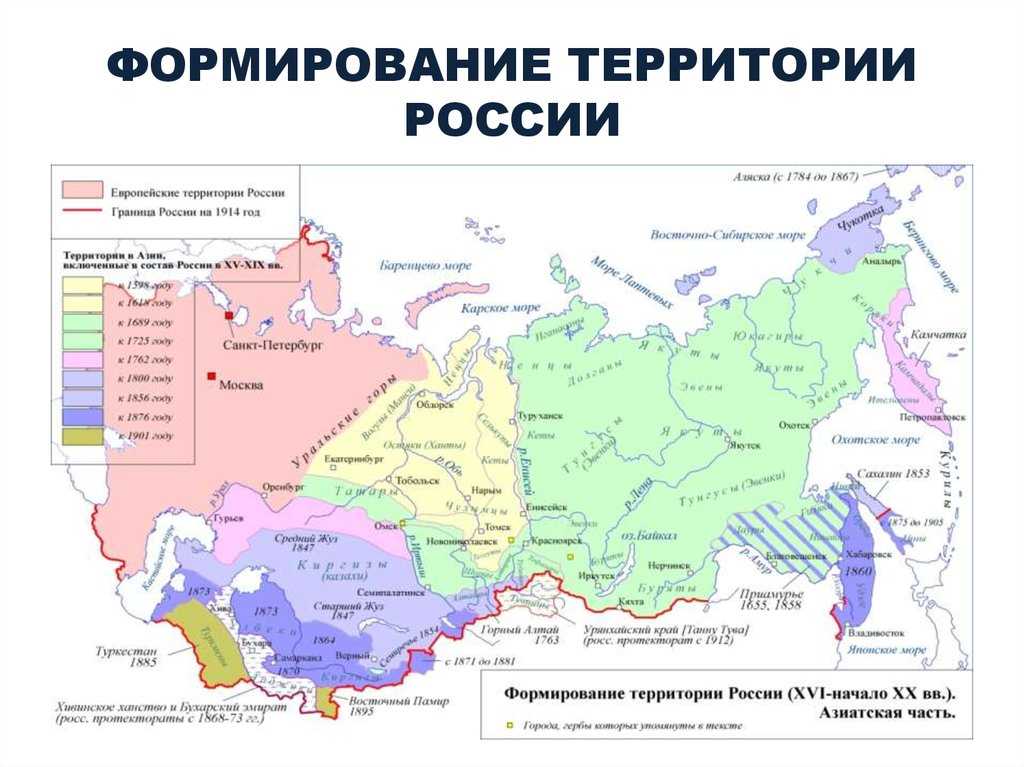 Становление и развитие административно-территориального  устройства в уральском регионе (1462 - февраль 1917 гг.)