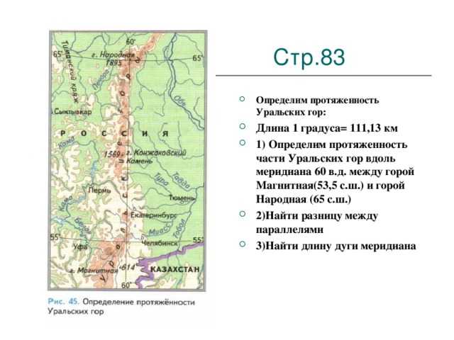 Гора народная на карте российской федерации