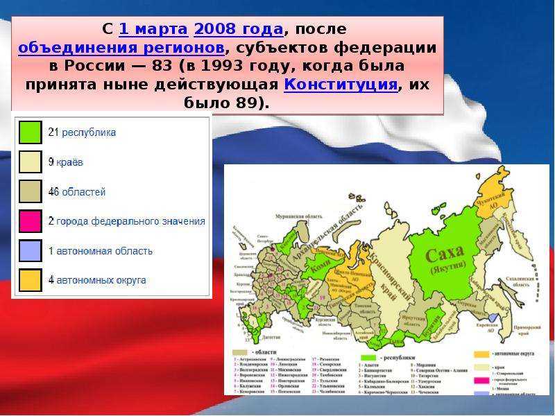 Административно-территориальное деление свердловской области